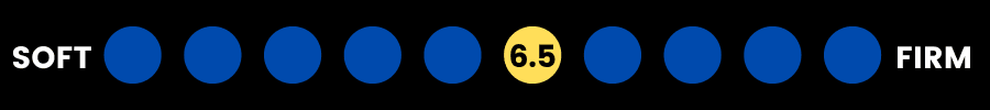 firmness scale