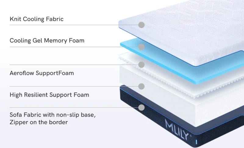 mlily supreme aeroflow mattress layers